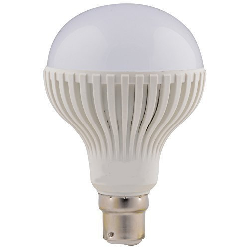 Manufacturers,Suppliers of 20W LED Bulb